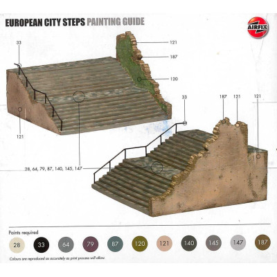 Classic Kit budova A75017 - European City Steps (1:72)
