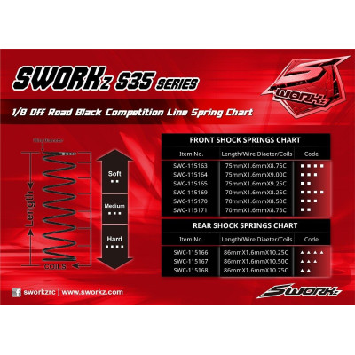 SWORKz 1/8 BLACK LINE Competition pružiny olej. tlumičů, (M4-Dot)(75x1.6x8.75), 2 ks.