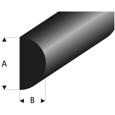 Raboesch profil gumový půlkruh 1.1x2mm 2m