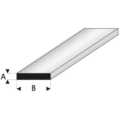 Raboesch profil ASA čtyřhranný 0.5x2x1000mm