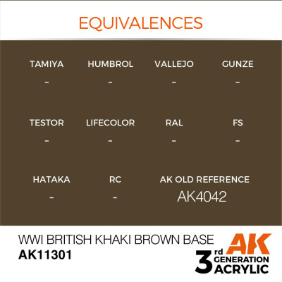 WWI British Khaki Brown Base 17ml