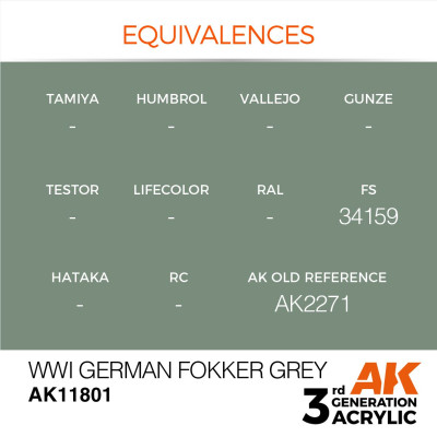 WWI German Fokker Grey 17ml