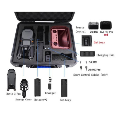 DJI Mavic 3 Pro - přepravní kufr proti výbuchu