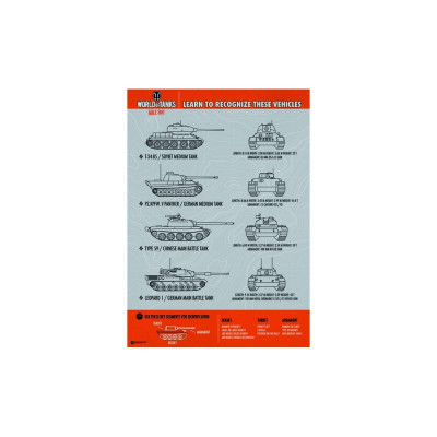 Model Kit World of Tanks 36509 - T-34/85 (1:35)